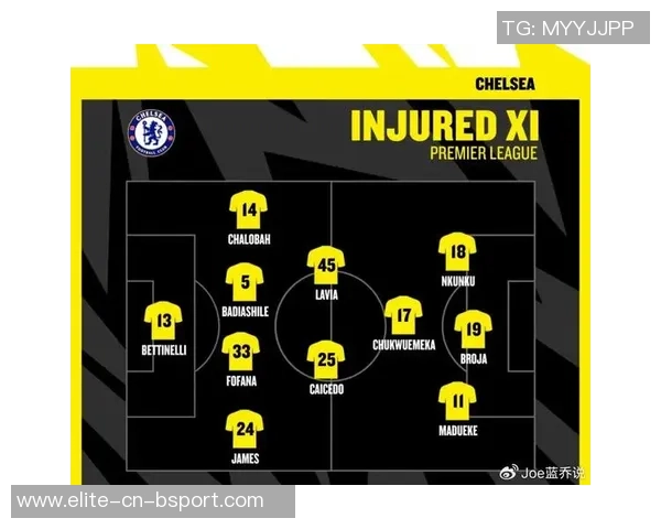 实况足球8切尔西战队全解析与最佳阵容搭配攻略分享 实况足球8切尔西战队全解析与最佳阵容搭配攻略分享